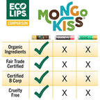 Mongo Kiss® Organic Lip Balm, 8-Count Value Variety Gift Set Pack (0.15 Oz. Tube