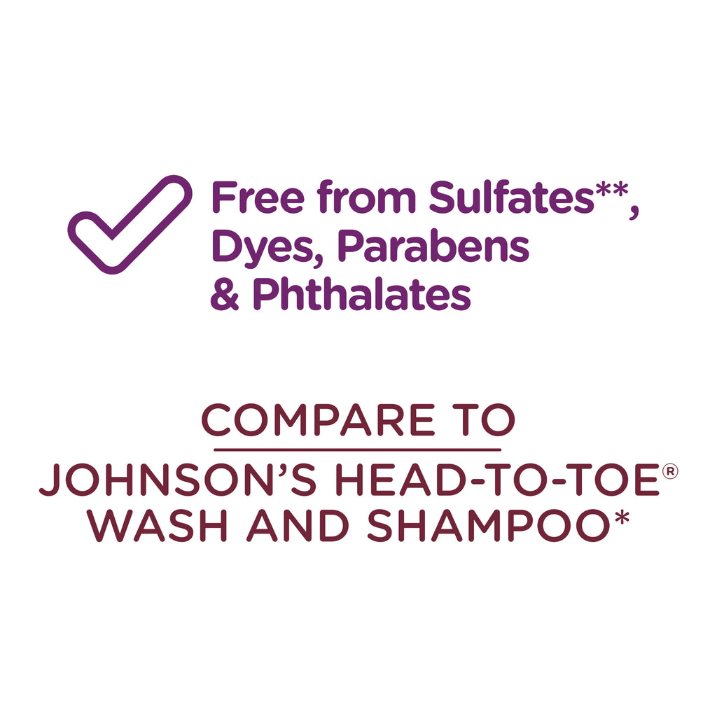 (2 Pack) Parent'S Choice Baby Wash & Shampoo Tear Free Formula, 27.1 Fl Oz