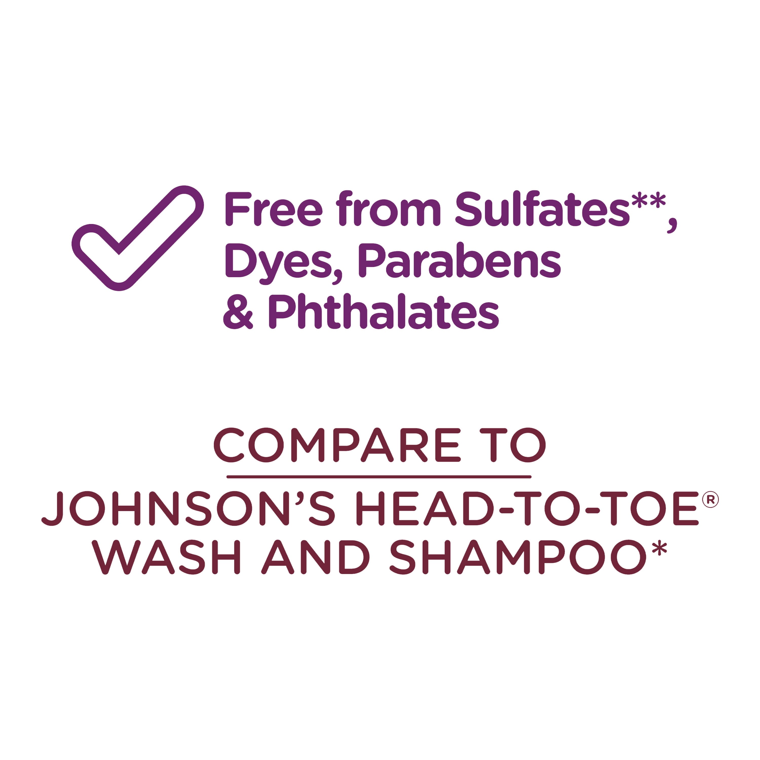(2 Pack) Parent'S Choice Baby Wash & Shampoo Tear Free Formula, 27.1 Fl Oz