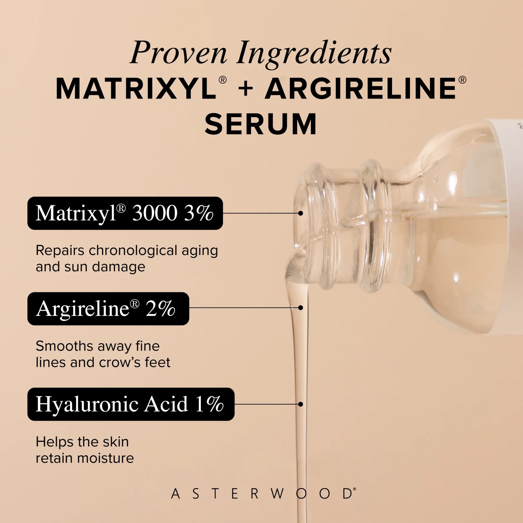 Asterwood Triple Repair Matrixyl 3000 + Argireline + Hyaluronic Acid + Organic Vitamin C Serum for Face; Anti-Aging Face Serum, Anti-Wrinkle Serum, Facial Skin Serum Skin Care, 29Ml/1 Oz