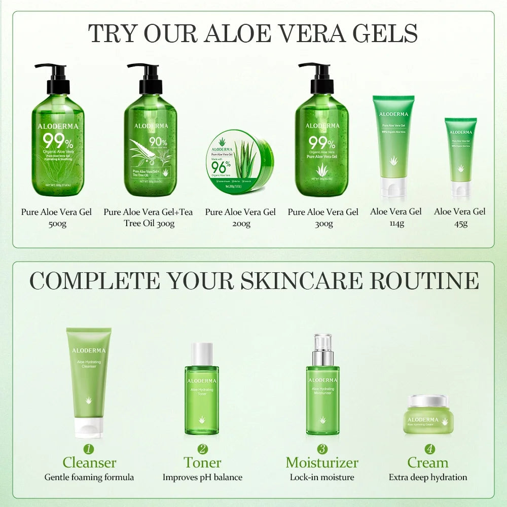 Aloderma 99% Organic Aloe Vera Gel, Made within 12 Hours of Harvest (1.5 Oz), No Sticky Residue - No Powder Concentrates or Water, Eco-Friendly, Travel Size, Aloe Vera Gel for Skin & after Sun Relief