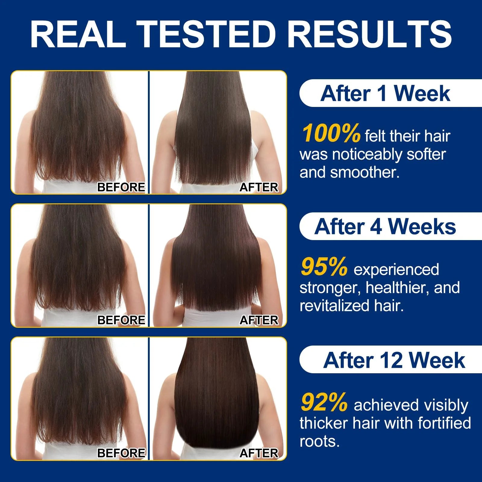 3 in 1 Hair Care Oil with Castor Oil for Healthier Hair, Nourishes Thinning Hair, No Chemicals, Formulated for Hair Health, Women & Men, All Hair Types, 2.02 Fl Oz