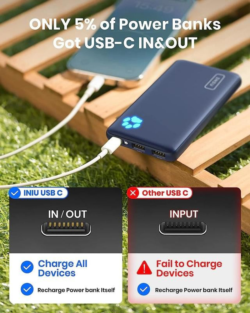 10000Mah Power Bank, Slimmest 15W Portable Charger,Usb C In&Out High-Speed Charg