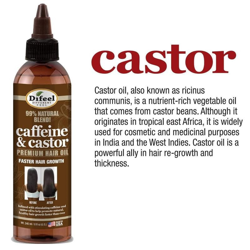 99% Premium Natural Hair Oil Blend- Caffeine & Castor Faster Hair Growth Hair Oi