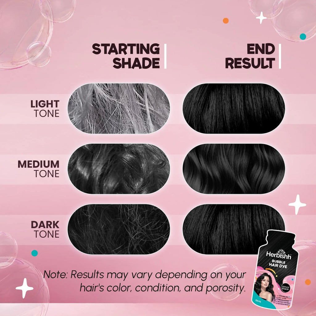 3-In-1 Bubble Foam Hair Dye Shampoo, Black, 10 Sachets X 24Ml, Ammonia-Free, Long-Lasting Color for Men & Women