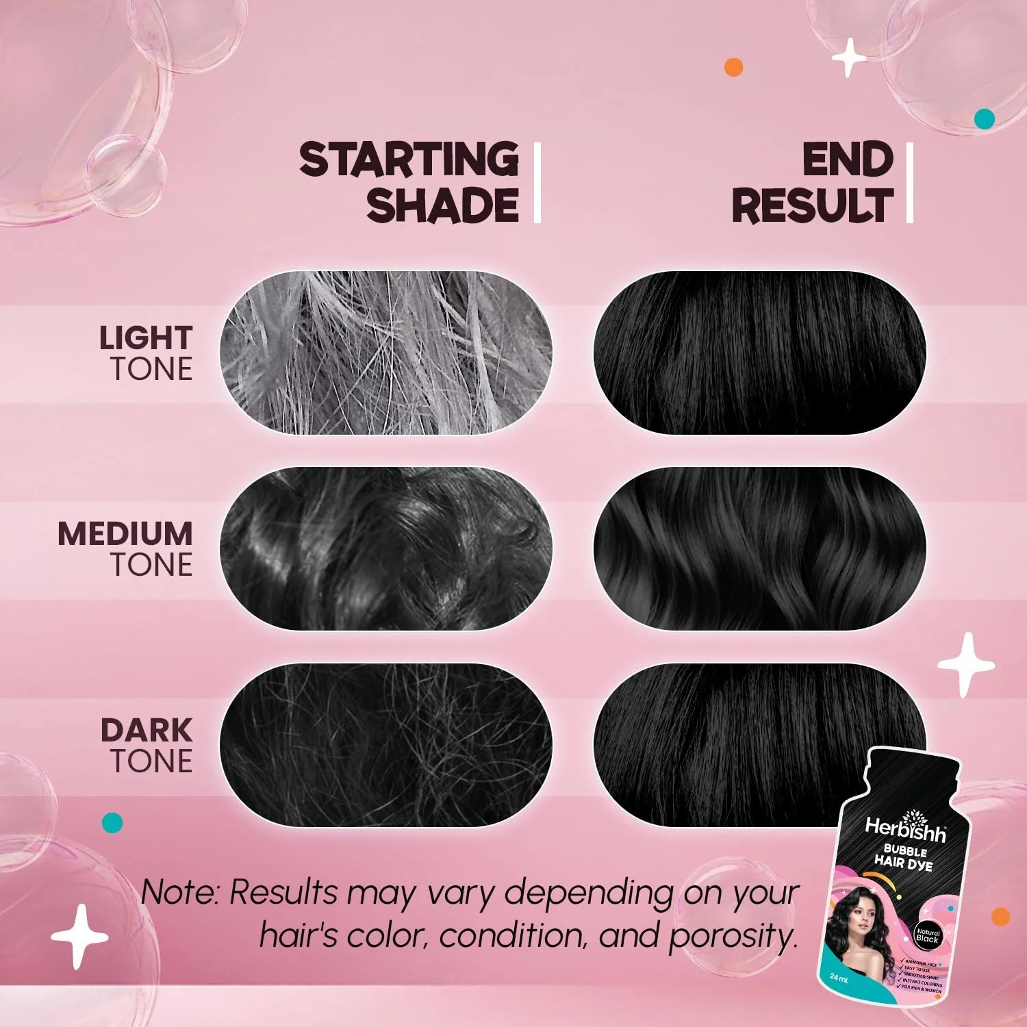 3-In-1 Bubble Foam Hair Dye Shampoo, Black, 10 Sachets X 24Ml, Ammonia-Free, Long-Lasting Color for Men & Women