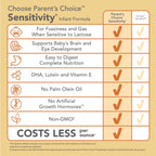 Parent'S Choice Sensitivity Baby Formula, 32.8 Oz