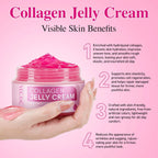 (2 Pack)  Collagen Jelly Cream, Deep Moisturizer, Anti-Aging Hydrator, Clean Skincare, Boosts Elasticity, Skin Rejuvenation, 3.38 Fl Oz