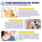 Aliver Pure Magnesium Oil Spray for Stress Relief & Healthy Skin, 100% Natural, 2.0 Fl.Oz
