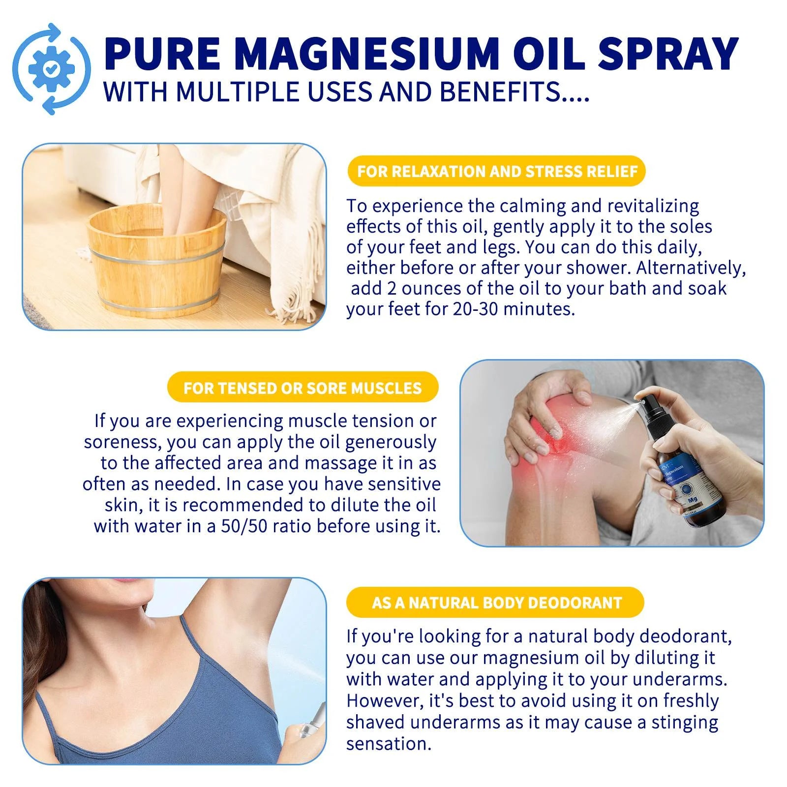 Aliver Pure Magnesium Oil Spray for Stress Relief & Healthy Skin, 100% Natural, 2.0 Fl.Oz