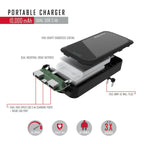 Endurance AC 10,000Mah, Portable Power Bank Charger with Built-In Wall Plug, Bla