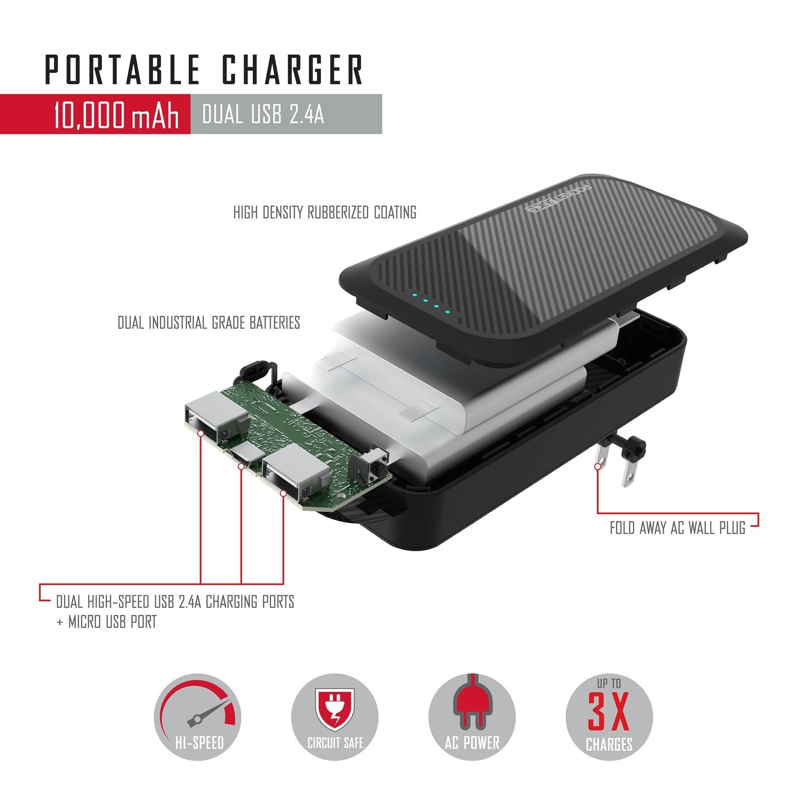 Endurance AC 10,000Mah, Portable Power Bank Charger with Built-In Wall Plug, Bla