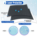 Dental Bibs, Disposable, Clothing Protector, Blue, 125 Count