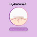 (2 Pack) Custom Blemish Patch with Hydrocolloid, Non Medicated, for All Ski Typ