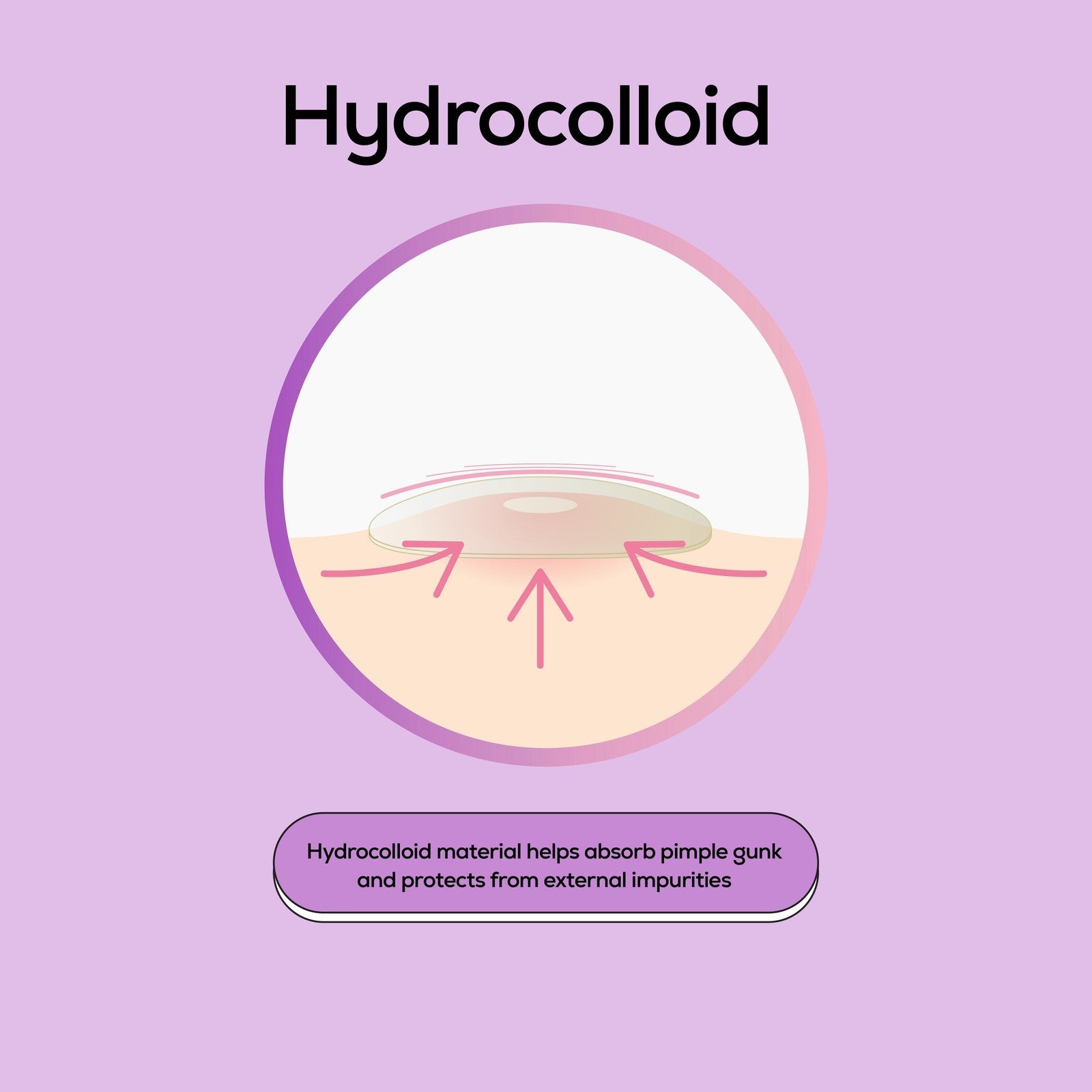 (2 Pack) Custom Blemish Patch with Hydrocolloid, Non Medicated, for All Ski Typ
