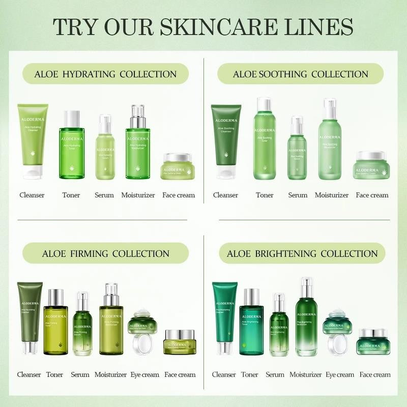 Aloe Hydrating Face Moisturizer with 71% Organic Aloe Vera - Face Lotion for Wom