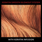 Tresemme Shampoo & Conditioner Keratin Smooth, 28 Oz 2 Count