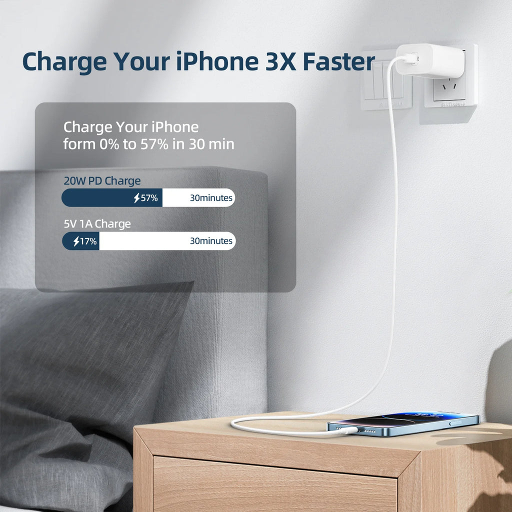 Bkayp Iphone Charger [Apple Mfi Certified] 20W PD USB C Wall Charger with 6Ft Fast Charging Cable Compatible with Iphone 14/13/12/11 White