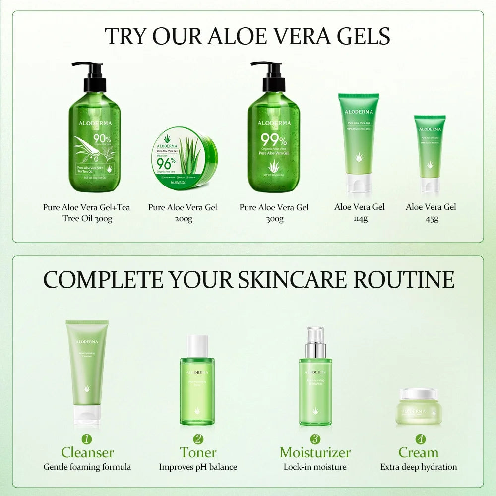 Aloderma Aloe Hand Moisturizer with 66% Organic Aloe Vera - Dry Hands Lotion for Women and Men - Travel Lotion Hand Cream for Dry Cracked Hands - Working Hands Lotion - Hand Lotion for Dry Hands