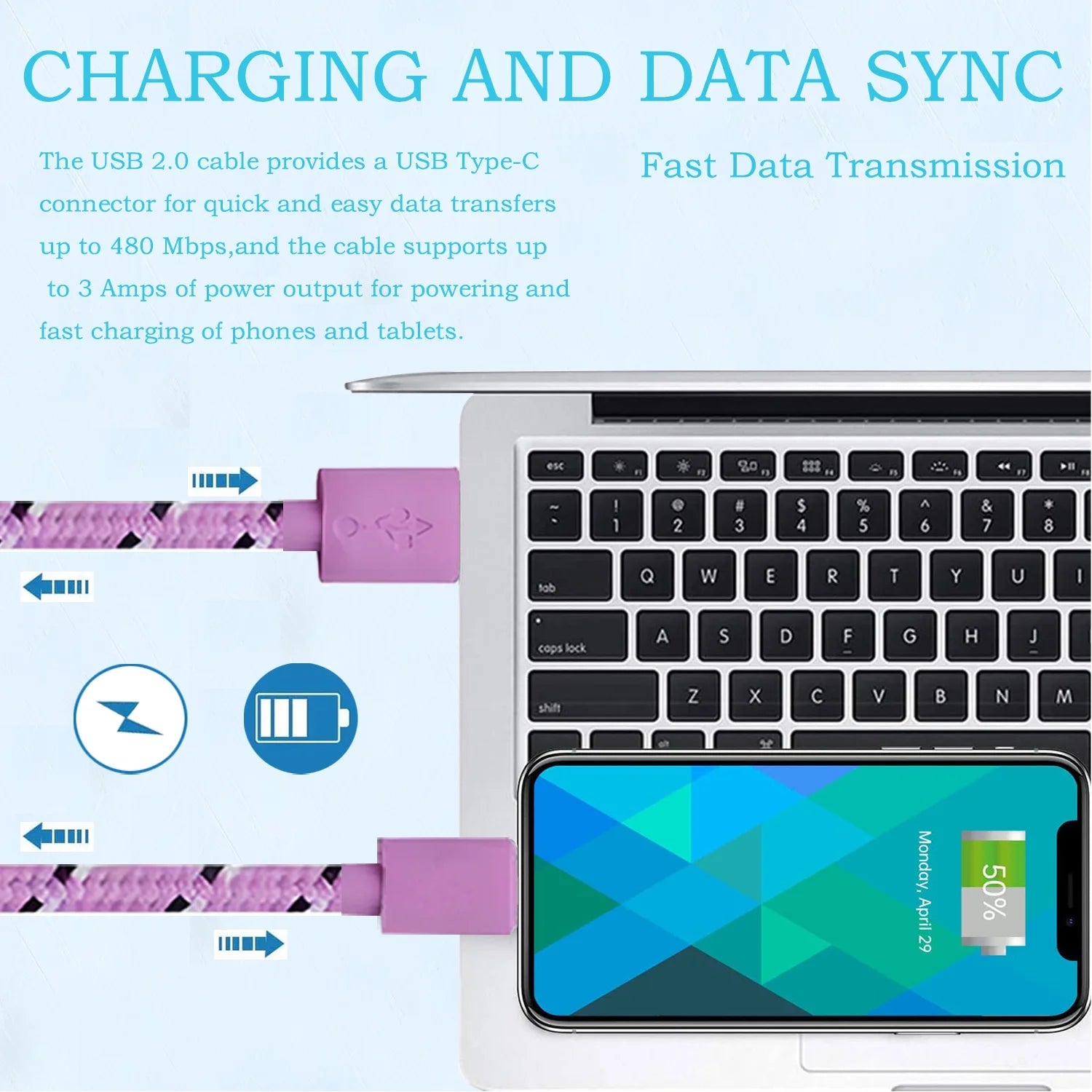 Charger Block,Type C Charger Fast Charging Cable 10 Feet,Almosten 2.4A Dual Port High Speed Android Phone Charger Block Box Cube Power Plug Adapter USB Wall Charging Brick with (10Ft Cable),Pink
