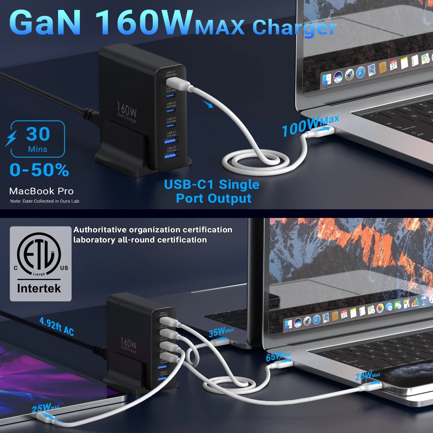 160W Gan Charger Hub: 4 USB-C + 2 USB-A Ports, 100W PD Fast Charging for Laptop/Phone/Tablet