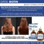 Biotin Root Stimulator 7.1 Ounce