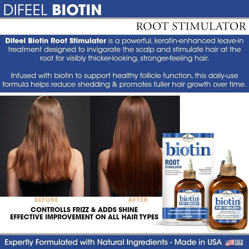 Biotin Root Stimulator 7.1 Ounce