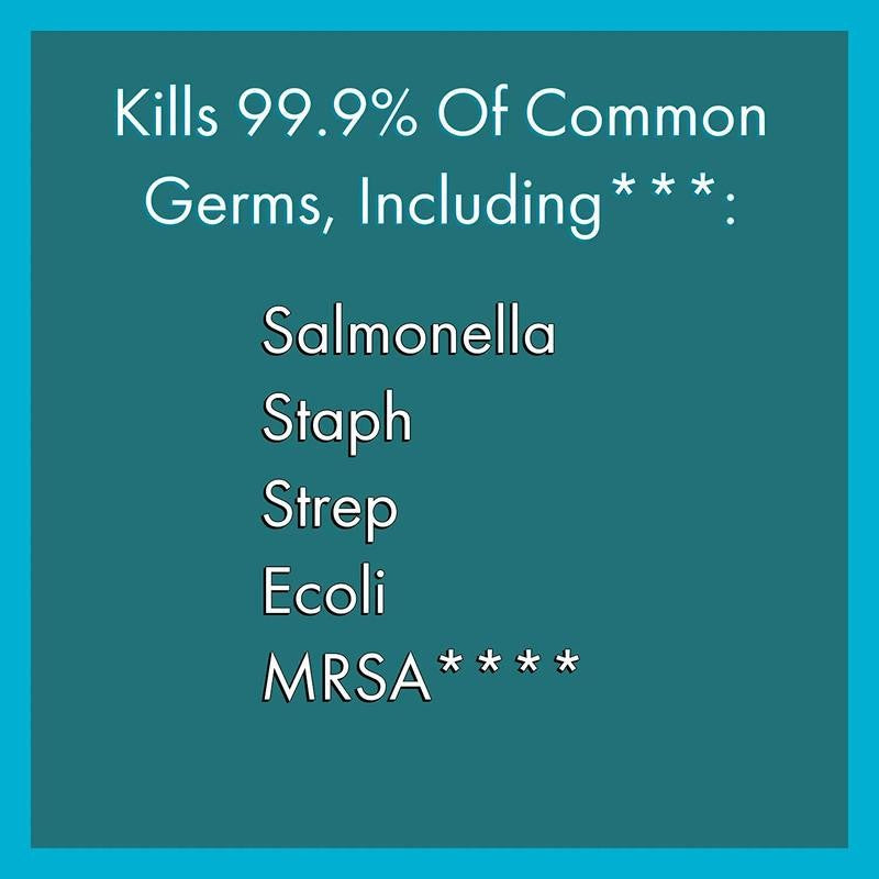 Antibacterial Antimicrobial Skin Cleanser | 8 Fl Oz Wound Cleanser | 4% CHG Soap