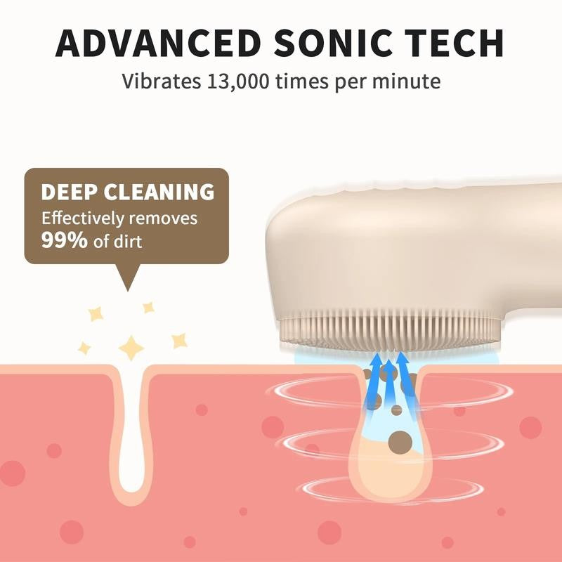 Facial Cleansing Brush,Ipx7 Waterproof Sonic Face Brush for All Skin Types,Elect