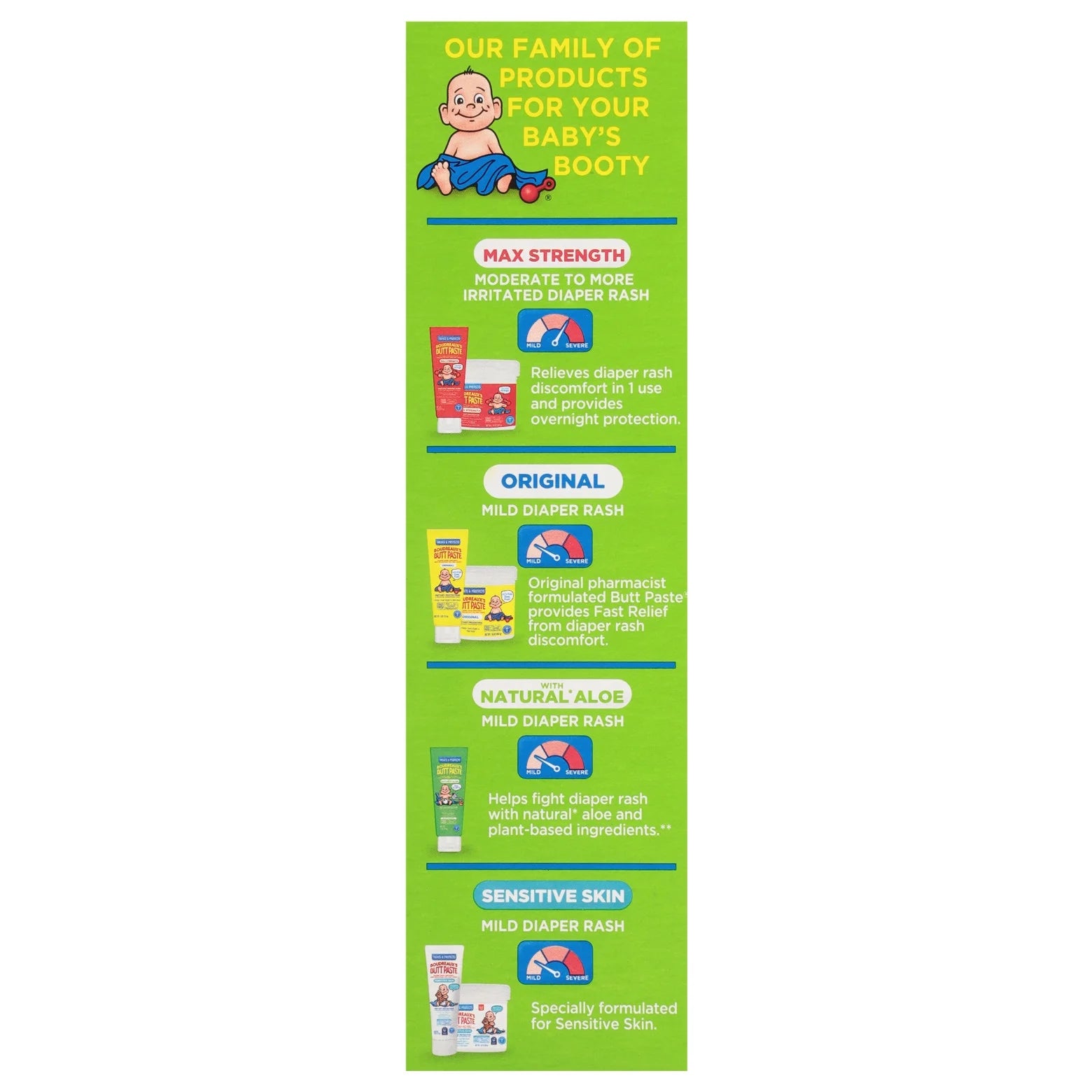 Boudreaux'S Butt Paste with Natural* Aloe Diaper Rash Cream, Ointment for Infant, 4 Oz Tube