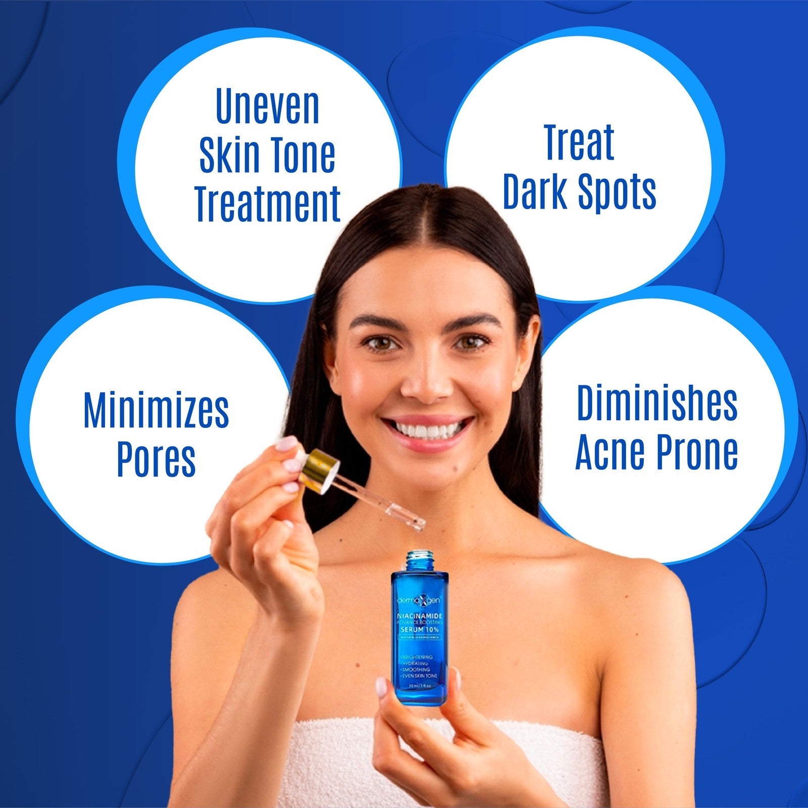 10% Niacinamide Serum for Smooth, Bright & Youthful Skin, Pore Reducer + Uneven