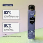 Charcoal & Citrus Purifying Oil Control Dry Shampoo, 4.3 Oz