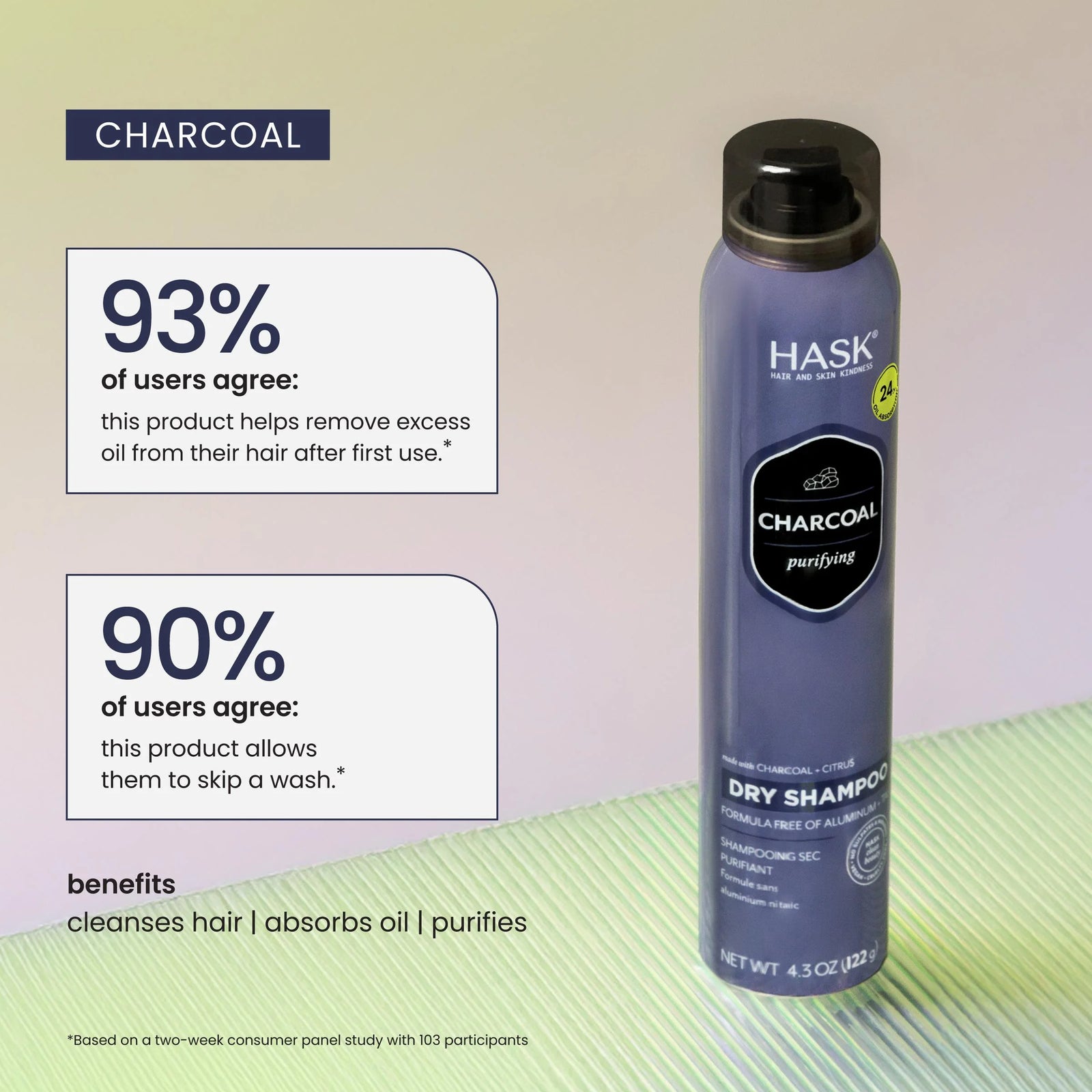 Charcoal & Citrus Purifying Oil Control Dry Shampoo, 4.3 Oz