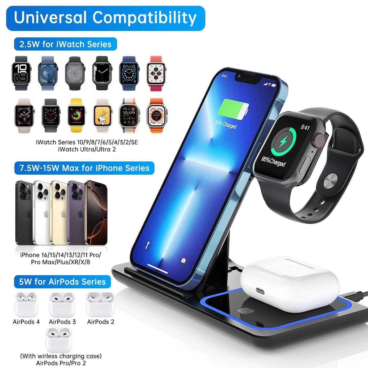 Wireless Charger, 3 in 1 Wireless Charging Station, Fast Charging Dock for Iphone 15/14/13/12/11/Pro/Xs/Sr/X/Se/Galaxy, 15W Wireless Charger Stand for Apple Watch Series 8/7/6/5/4/3/2/Airpods