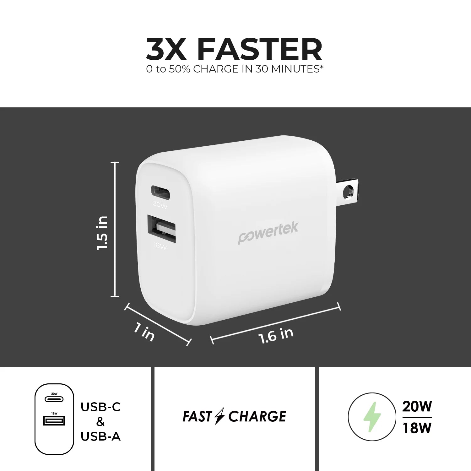 Liquipel Powertek Neon 20W Combo Wall Charger - White