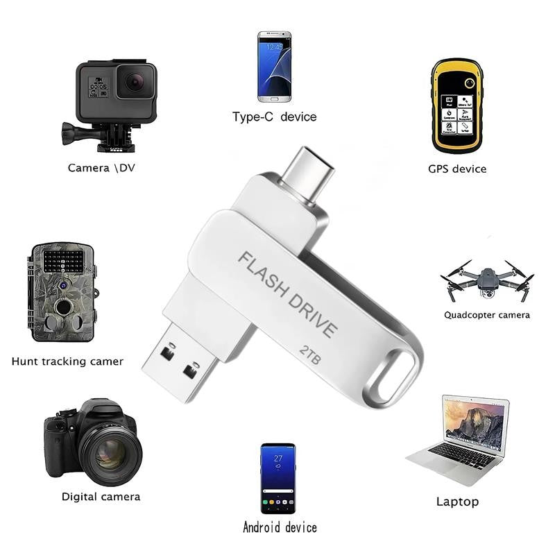 Dual USB Flash Drive 2TB/2000GB 2In1 Thumb Drive for Android/Tablet