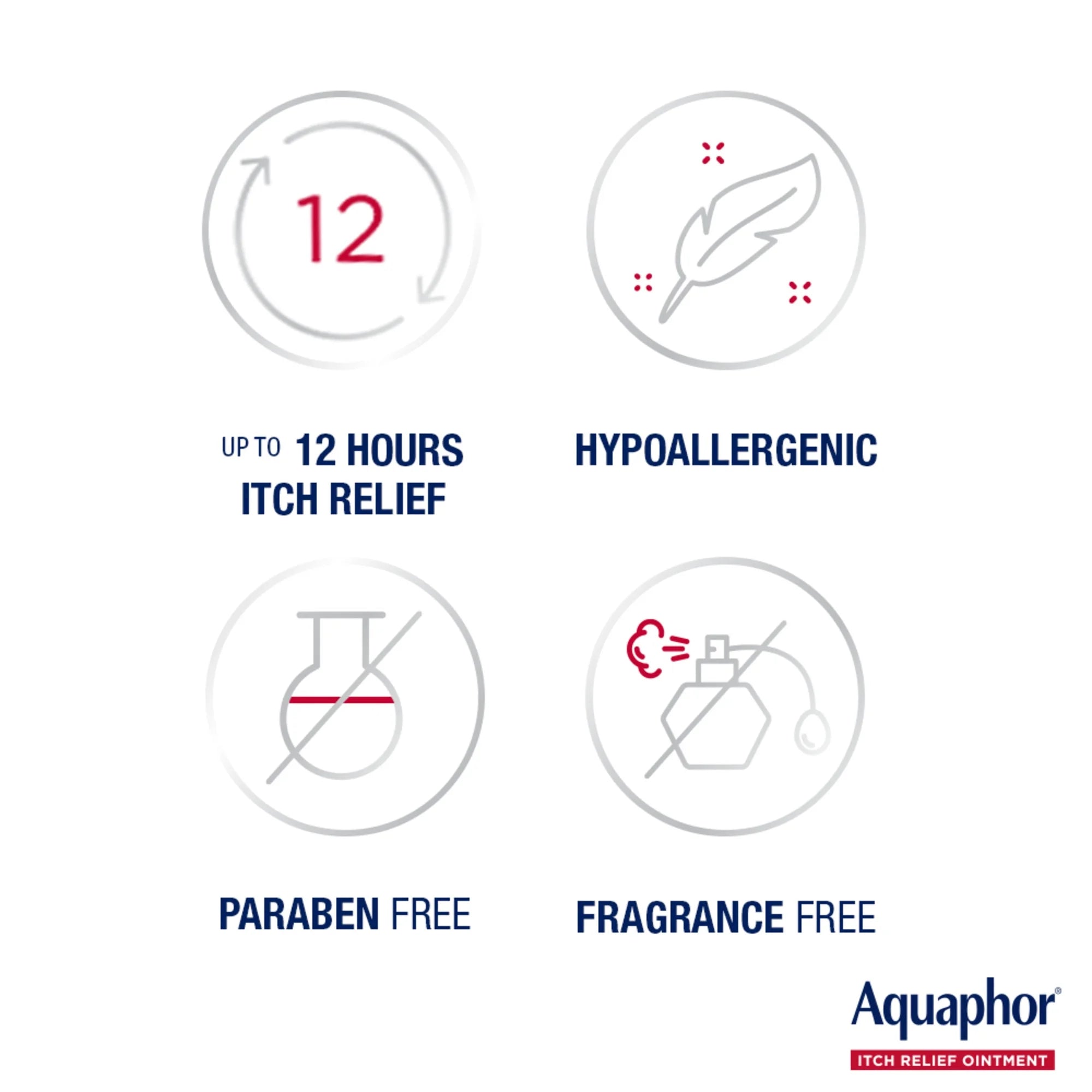 Aquaphor Itch Relief Ointment, 1% Hydrocortisone Anti-Itch Cream, Fast-Acting, 2 Oz