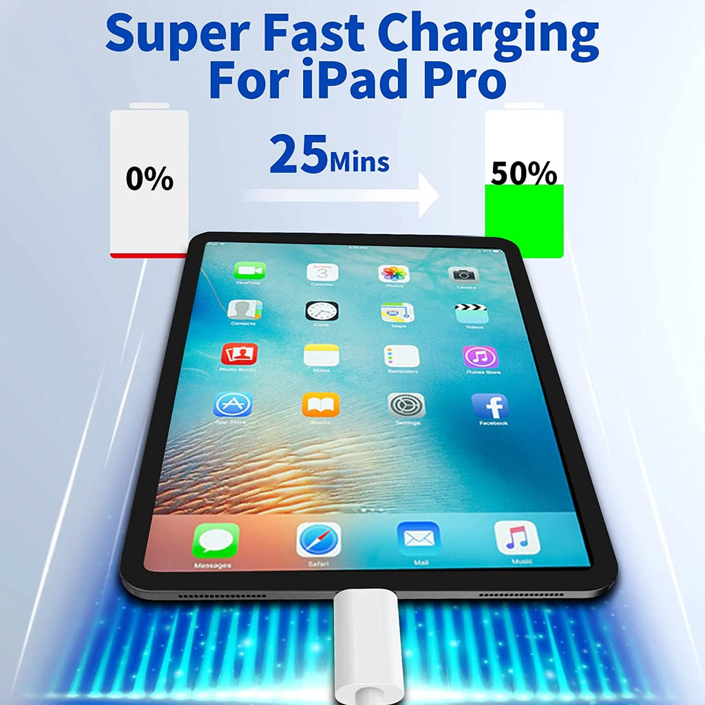 20W USB C Power Ipad Charger Delivery Wall Charger, Type C Charger PD Fast Charging with 6Ft Type C to Type C Cable Compatible with Ipad Pro, Iphone 15/15 Pro/Max, Macbook, White