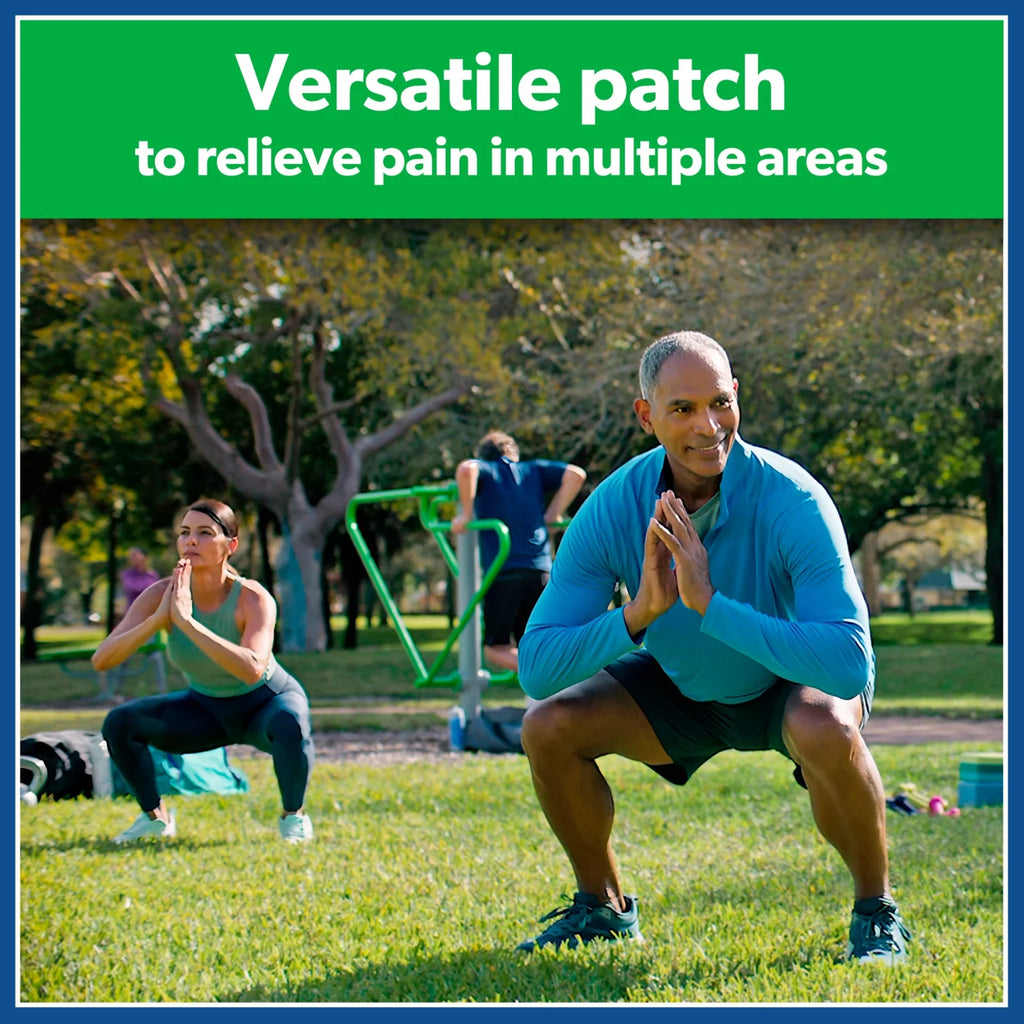 8 Hour Pain Relief Patch with Camphor 3.1% & Menthol 6% for Back & Muscles, 60 C