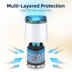 Air Purifiers for Home, HEPA Air Cleaner for Smoke Pollen Pet Dander Hair Portab