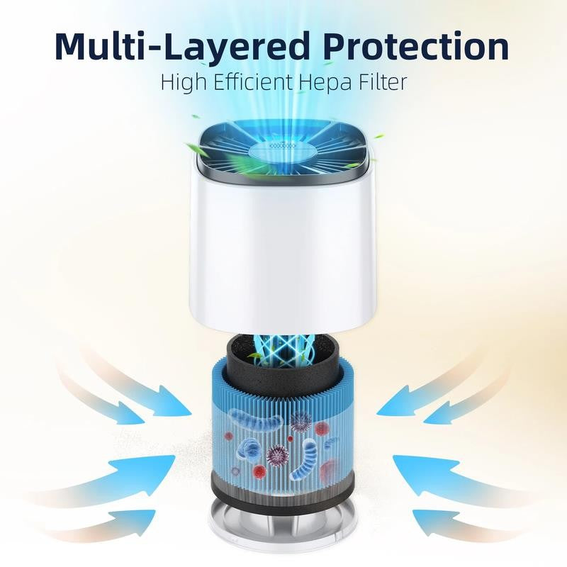 Air Purifiers for Home, HEPA Air Cleaner for Smoke Pollen Pet Dander Hair Portab