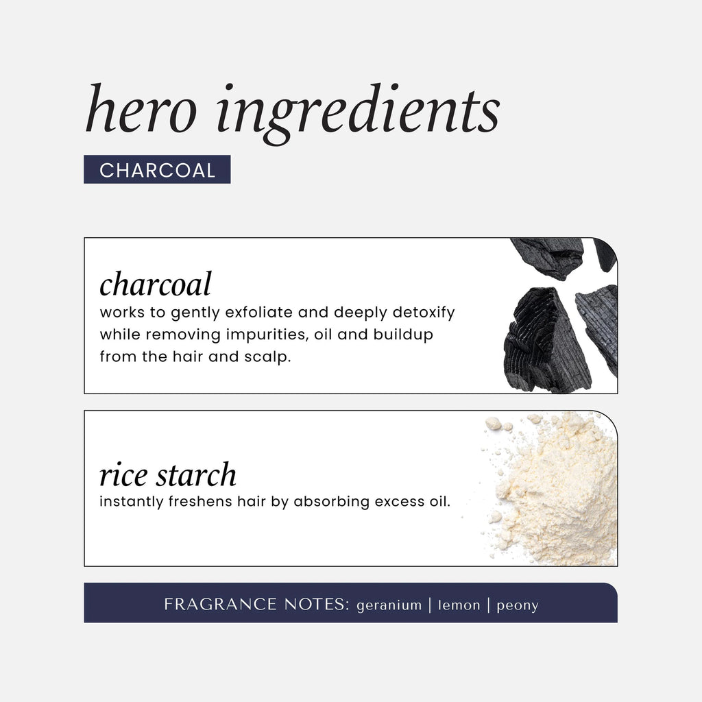 Charcoal & Citrus Purifying Oil Control Dry Shampoo, 4.3 Oz