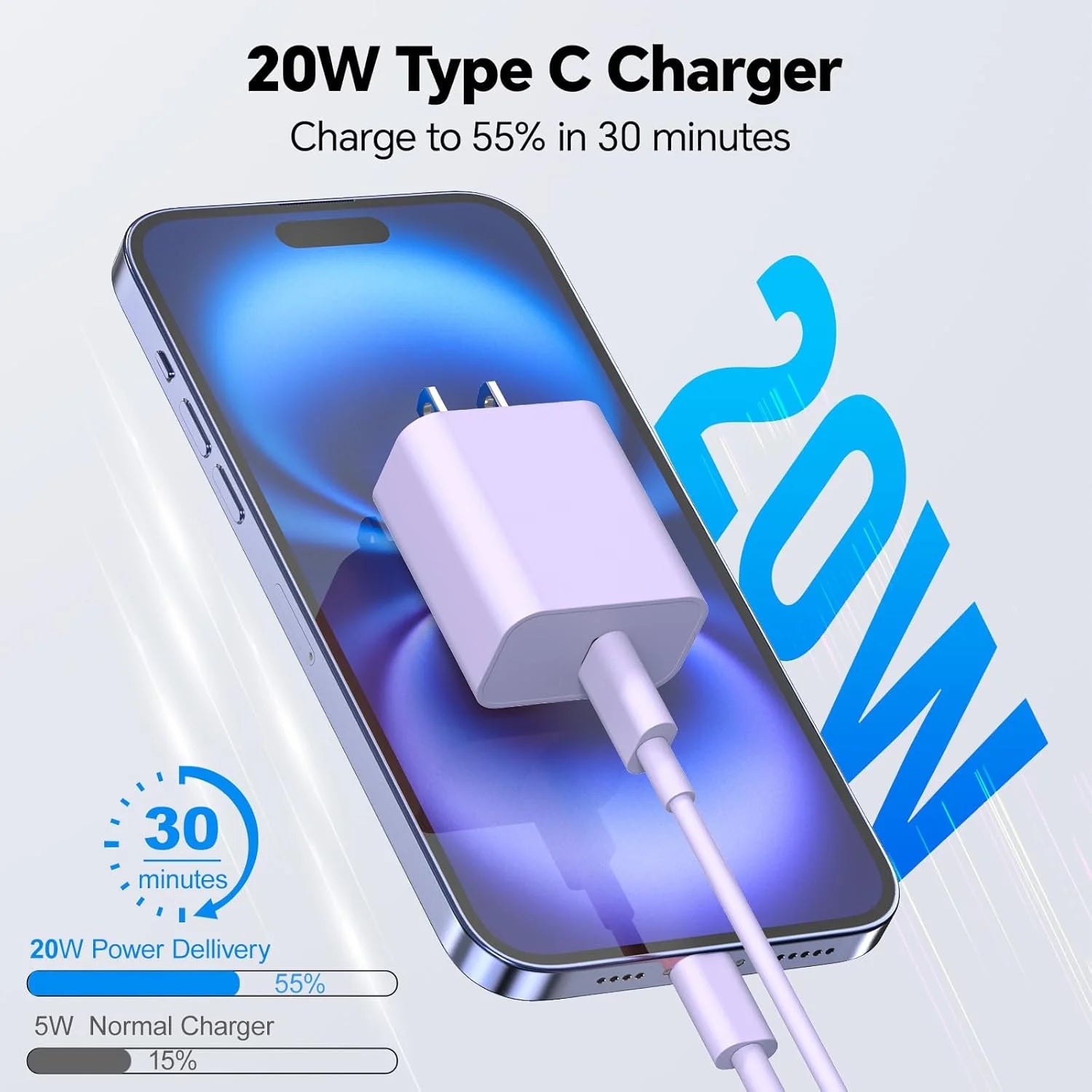 For Iphone 17 16 15 Charger,2 Pack USB C Charger Block Type C Chargers 6FT Cord Wall Chargers Compatible with Iphone Air/17/17 Pro/17 Pro Max/16/16 Plus/16 Pro/16 Pro Max/15 Pro Max/Min,Purple