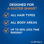 Easyrinse Anti-Clogging Men'S 4-Blade Refillable Manual Razors with 3 Cartridges