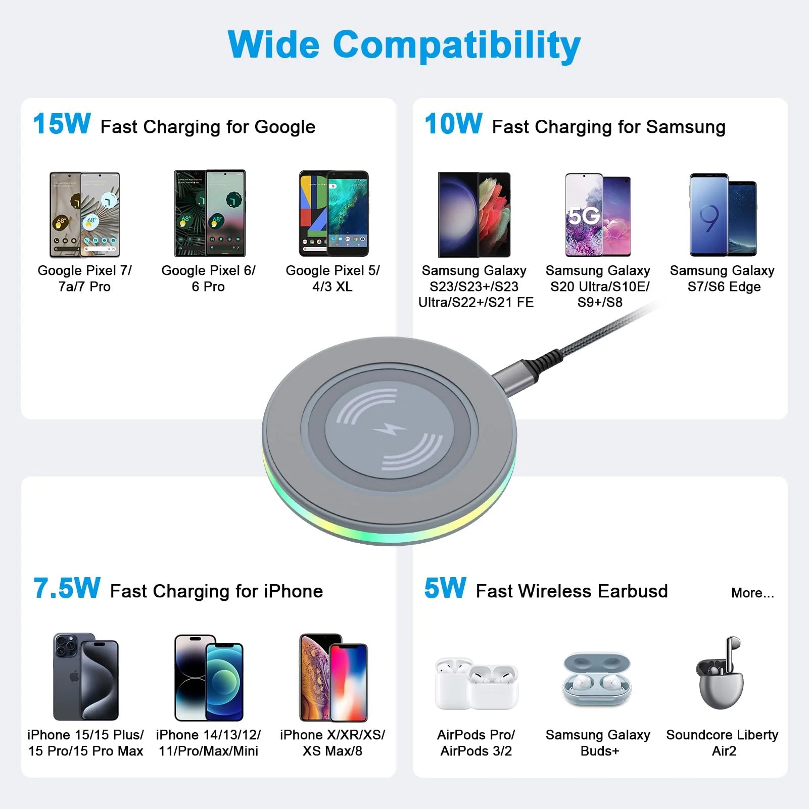 ABCPOW 15W Fast Wireless Charger Samsung Android Fast Charging Pad Qi-Certified Wireless Charger Mat Wireless Charger Station Compatible for Iphone 17 16 15 14 Samsung Galaxy S25 S24 S23 S22,Grey