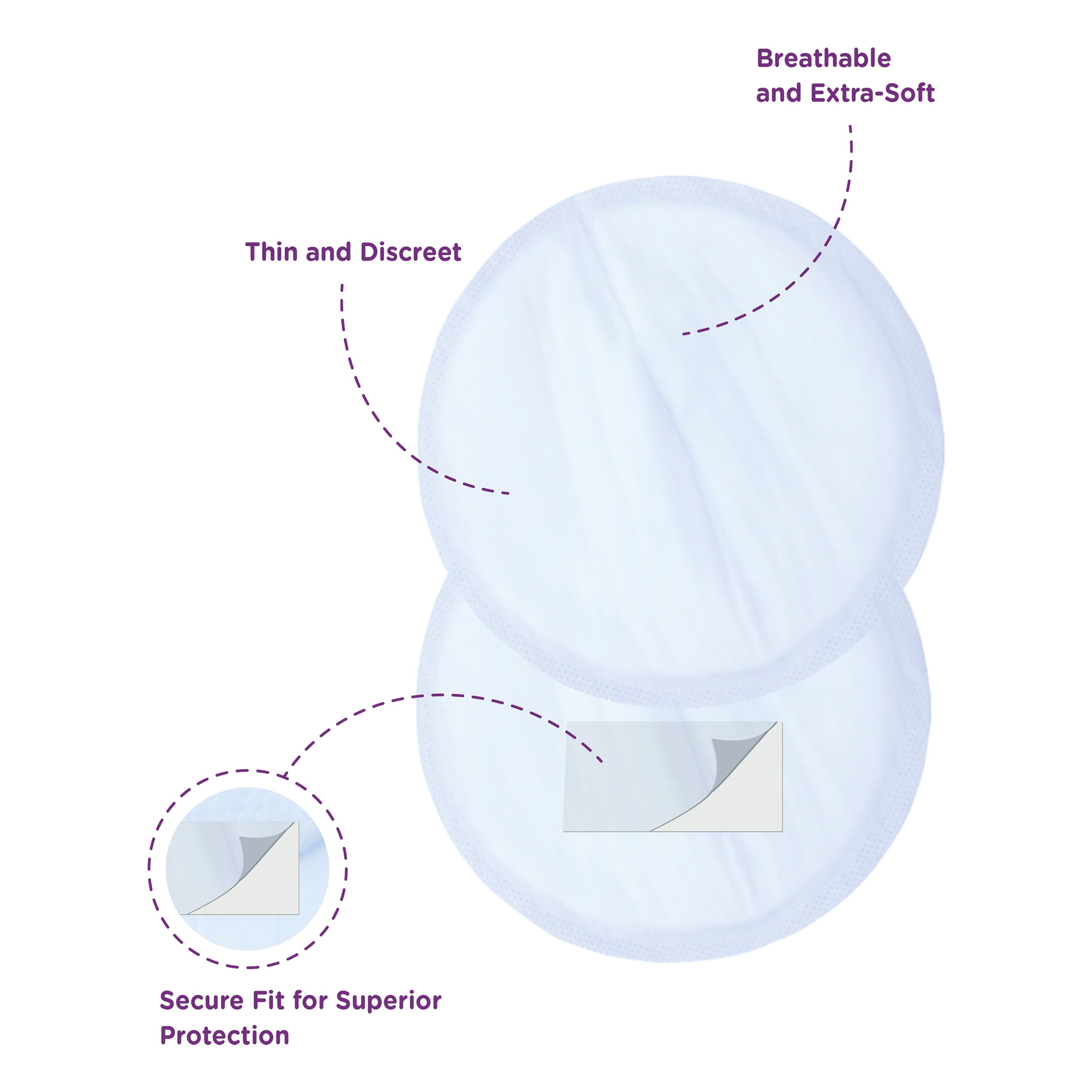 Parent’S Choice Premium Nursing Pads, 120 Count