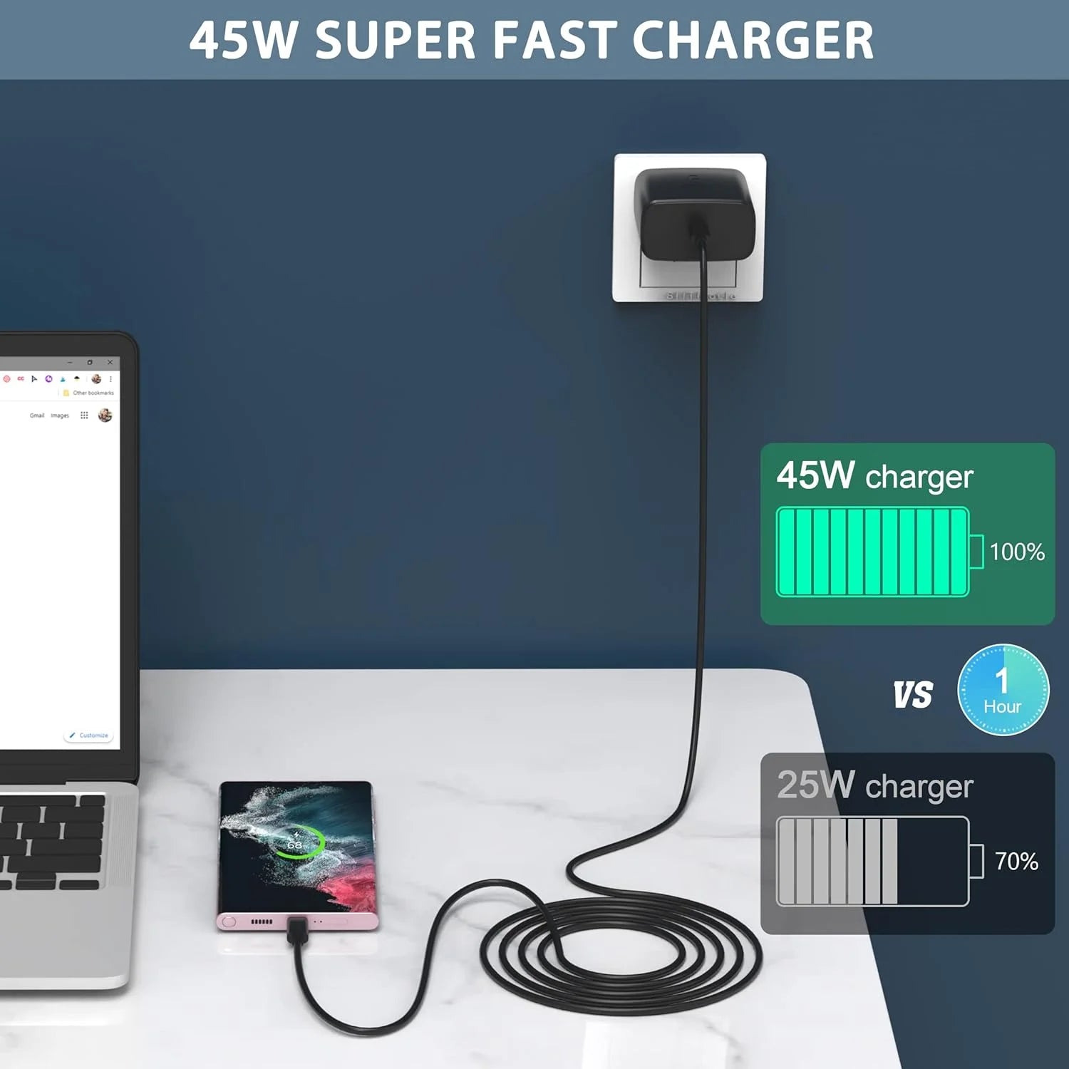 45W Super Fast Charger USB C Android Phone Charger Fast Charging for Asus ROG Phone 7 Also Galaxy S24 Ultra/S24/S24+/S23 Ultra/S23/S23+ PPS Charger & 6Ft C Cable