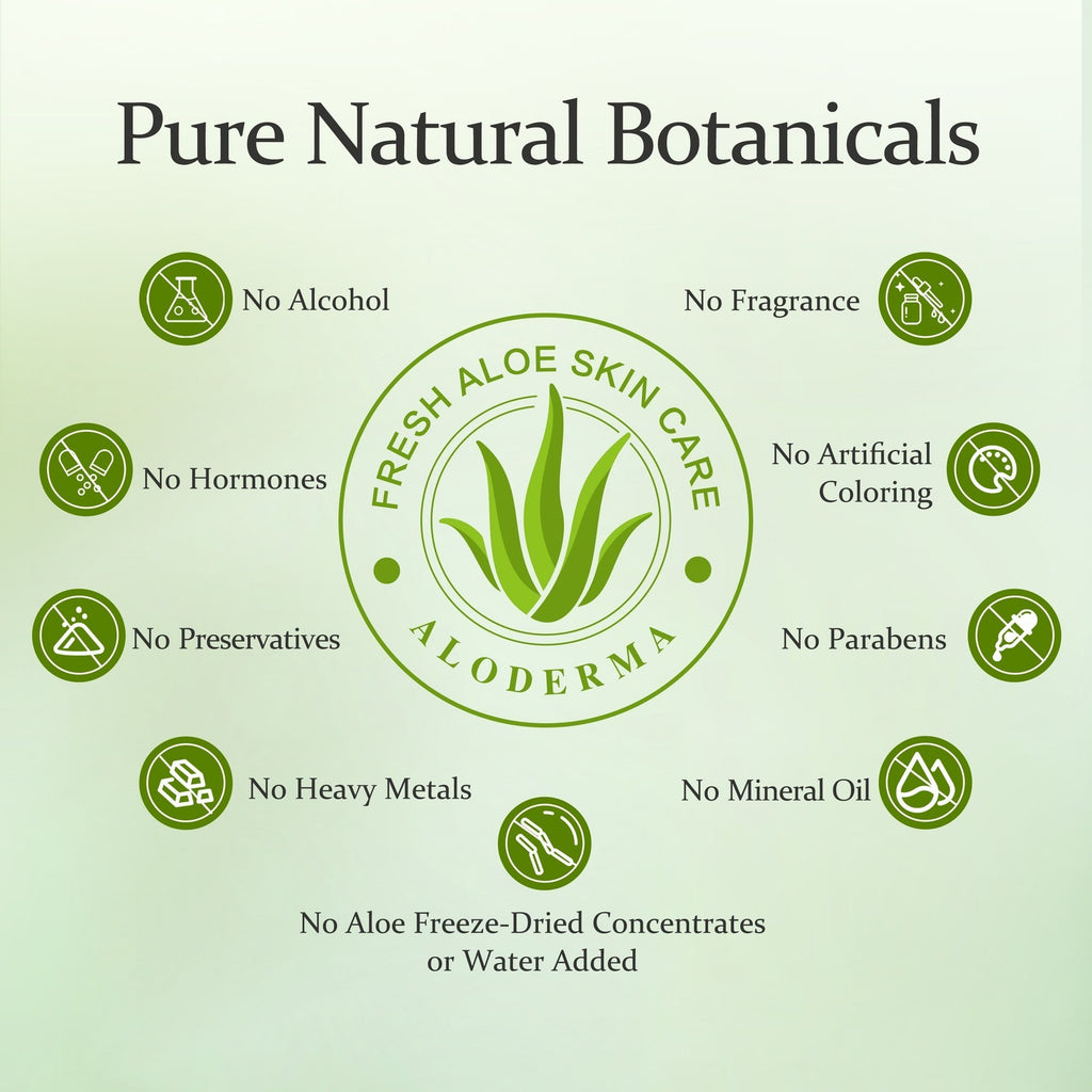 Aloe Hydrating Face Moisturizer with 71% Organic Aloe Vera - Face Lotion for Wom