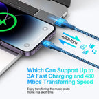Compatible for Iphone Charger 2 Pack,Charger Block with Light-Ning Cable 10Ft,Wall Charger Charging Station Power Base with Charging Cord,Usb Charger Adapter Compatible for Iphone 14 13 12 11(Purple)