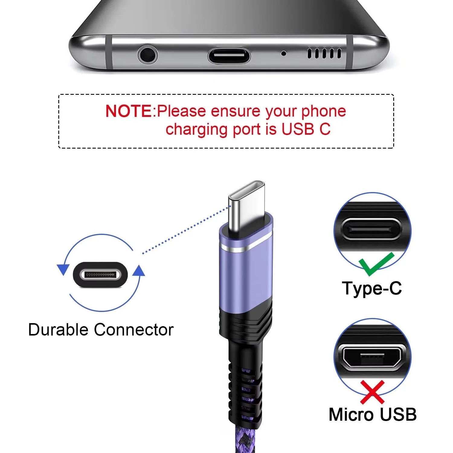 Type C Charger Fast Charging AILKIN Wall Charger Adapter Plug 3PACK Android Charger Block Cord with 3PACK Usb a to Usb C Cable 6Ft High Speed Phone Charger for Android Type C